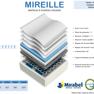 mirabel-mireille-matelas-flash-decor