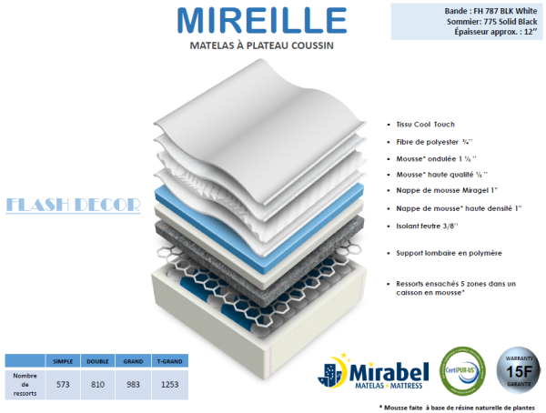 mirabel-mireille-matelas-flash-decor