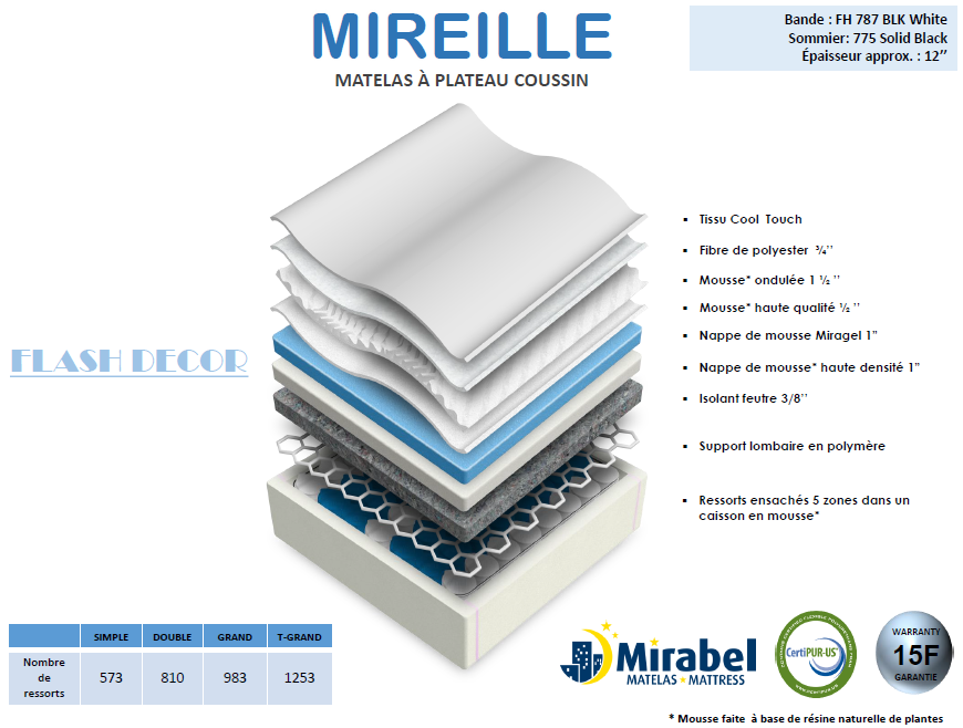 mirabel-mireille-matelas-flash-decor