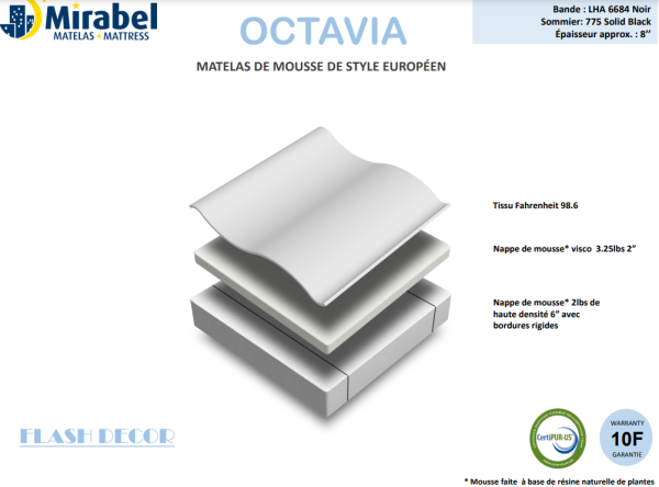 mirabel-octavia-matelas-flash-decor