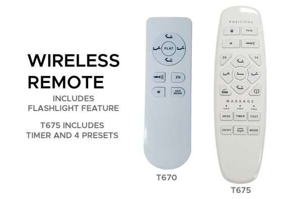 Titus - T670 Lit électrique – Image 2