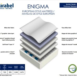 mirabel-enigma-matelas-flash-decor