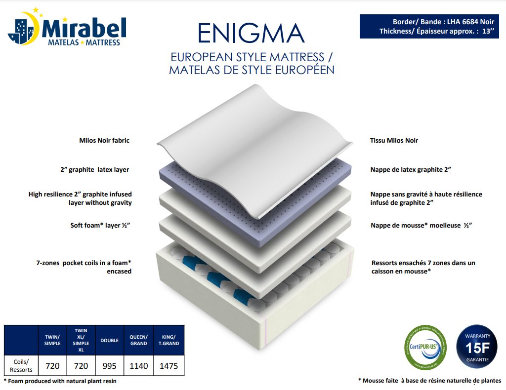 mirabel-enigma-matelas-flash-decor