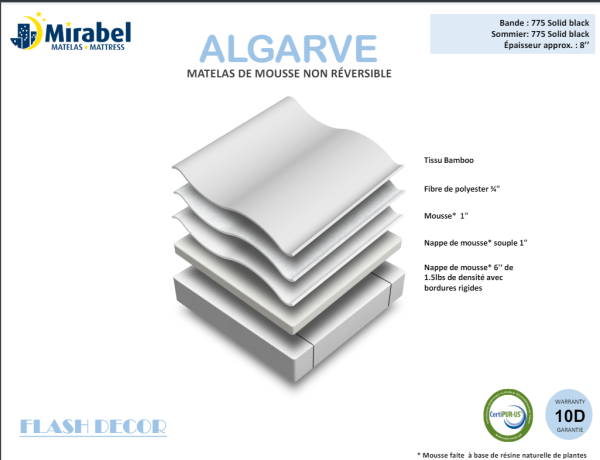 Mirabel - Algarve Matelas